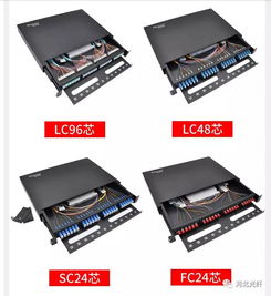 光纜終端盒 通信網絡的關鍵終端設備