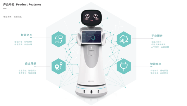 當商場營業員“隱身”，智能機器人如何挑起營銷重任